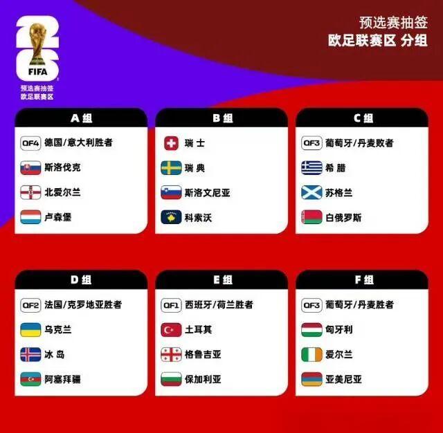 匈牙利队在欧预赛首战告捷，积分榜领跑(匈牙利队在欧预赛首战告捷,积分榜领跑的是谁)